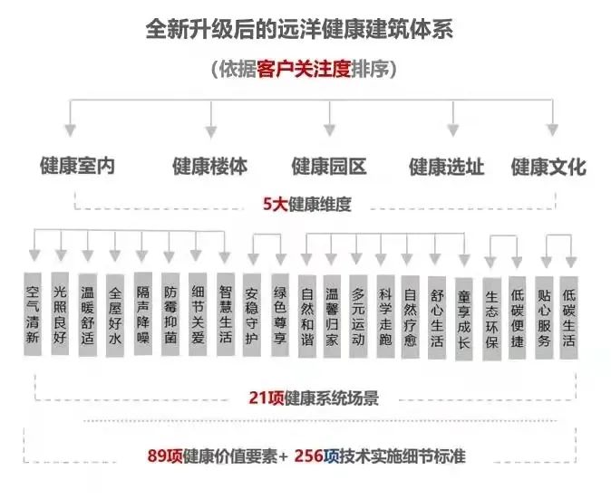 远洋集团履行社会责任工作纪实 (1).jpg
